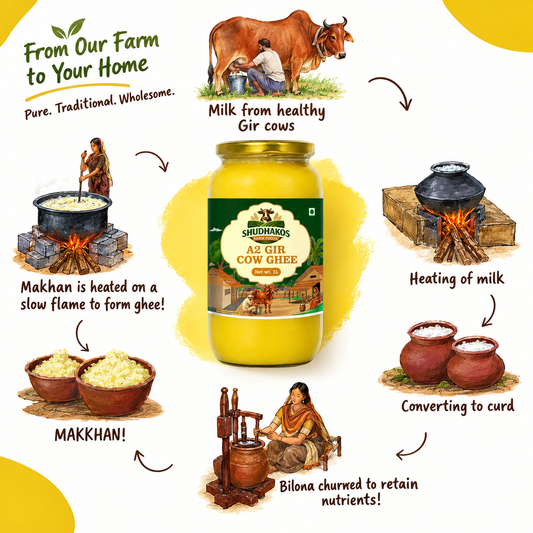 Benefits of A2 Bilona Ghee: Why It's the Purest Ghee You Can Buy